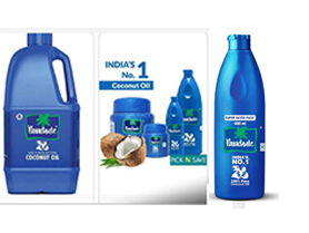 Personal Care Items
